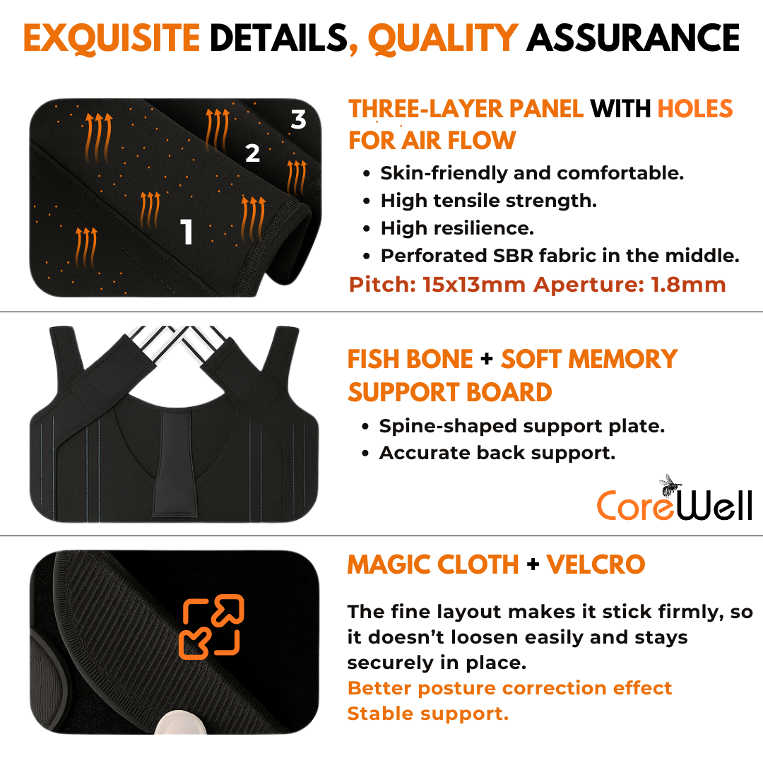 PostureFix™ Support Brace
